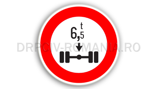 Semne de circulație rotunde