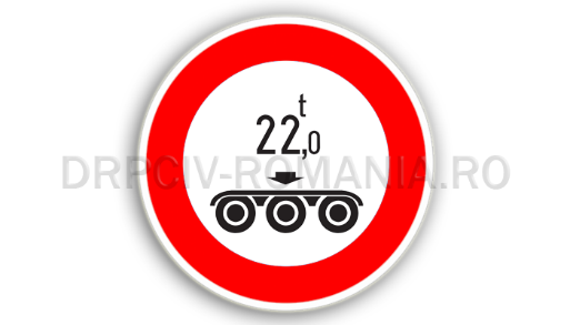 Semne de circulație rotunde