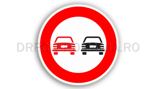 Semne de circulație rotunde