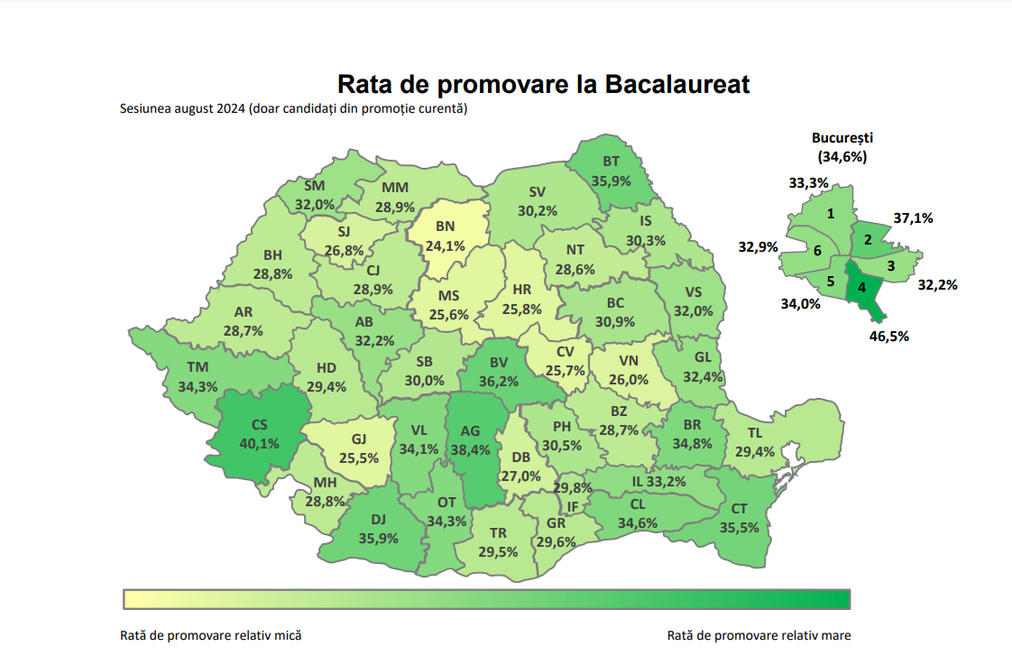 HARTA. Ce județe din România au înregistrat cea mai mică rată de promovare la BAC 2024, sesiunea de toamnă