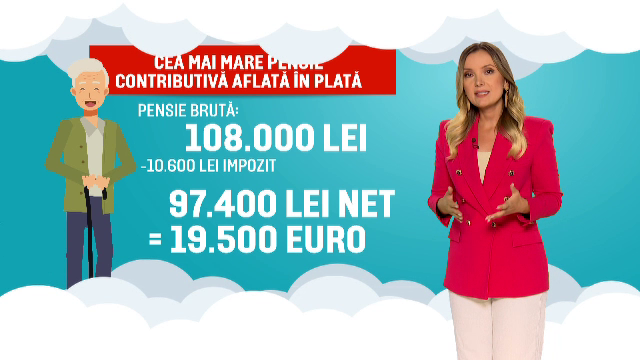 Un pensionar din Sibiu a primit 6.000 lei în plus la recalculare. Românul cu pensie de 20.000 euro nu a primit nimic