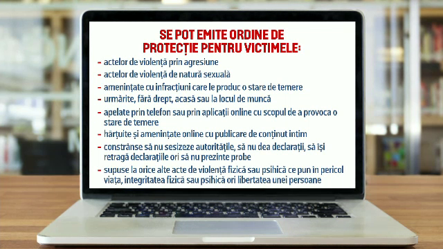 ordin protectie