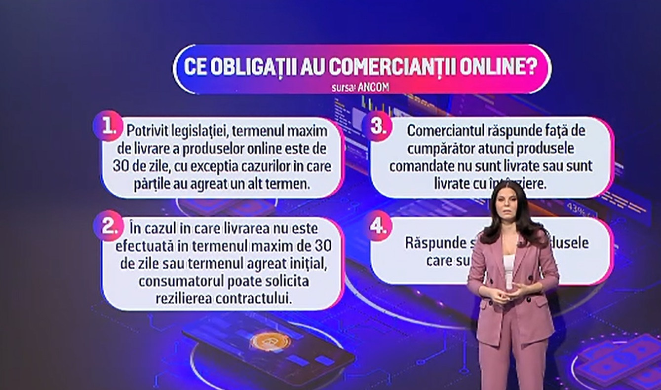 Drepturile românilor care își fac cumpărăturile online. Care este termenul maxim de livrare al produselor