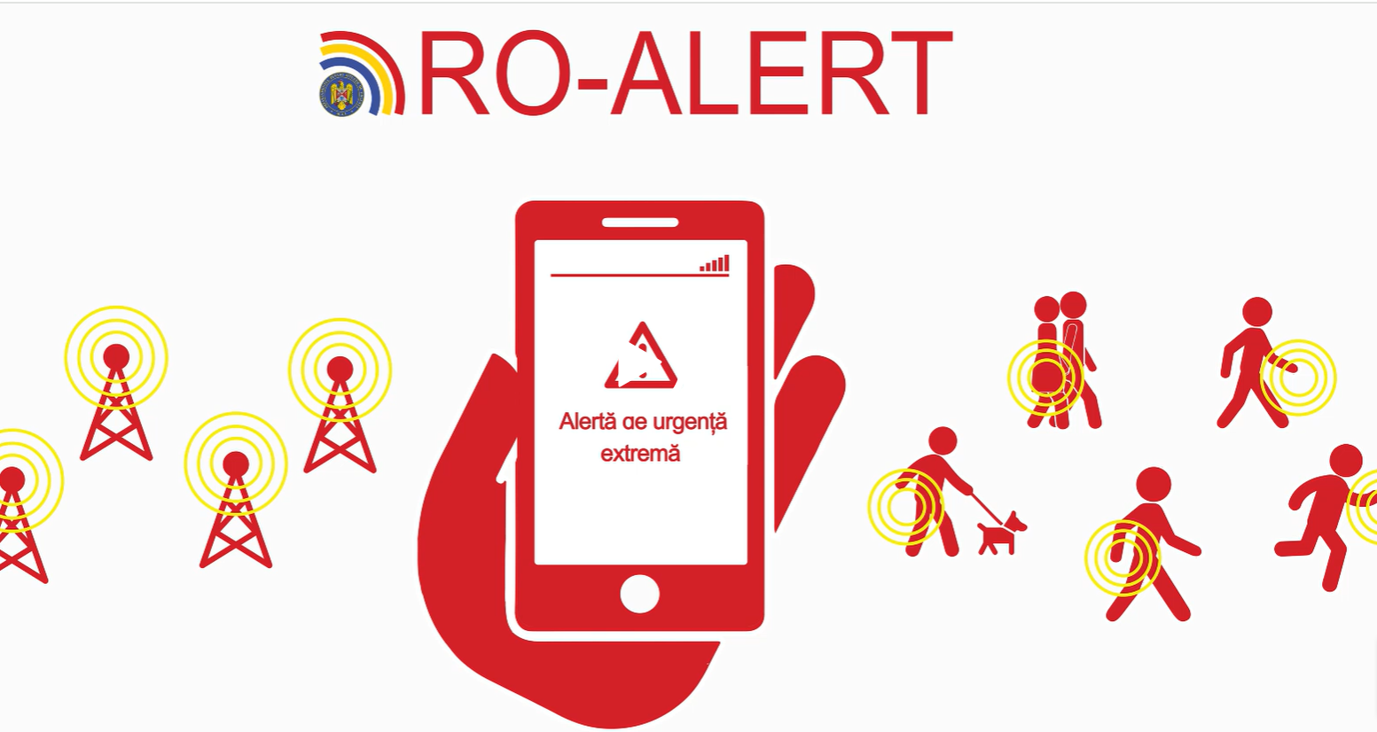 Ce crede marea majoritate a românilor despre mesajele Ro-Alert. 8 din 10 simt asta