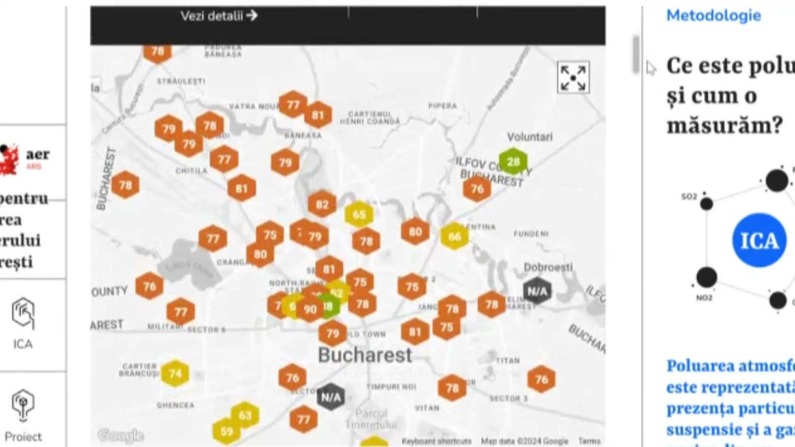 Calitatea aerului s-a deteriorat semnificativ în București. Sistemele de încălzire din locuințe au agravat situația