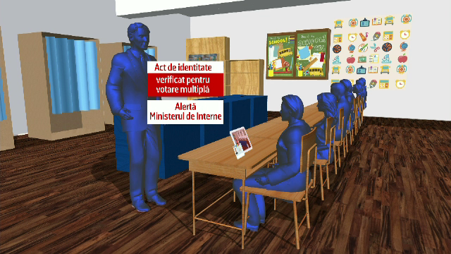 Ce se întâmplă dacă o persoană încearcă să voteze de două ori și este identificată de sistemul de alertă