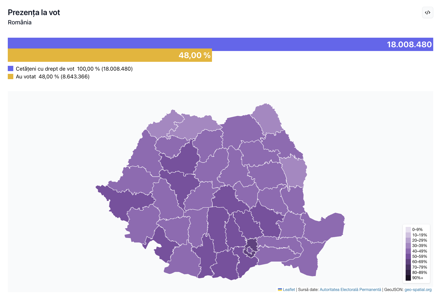 RezultateVot.ro – Șase ani de transparență și informare electorală pentru cetățeni, în pofida statului