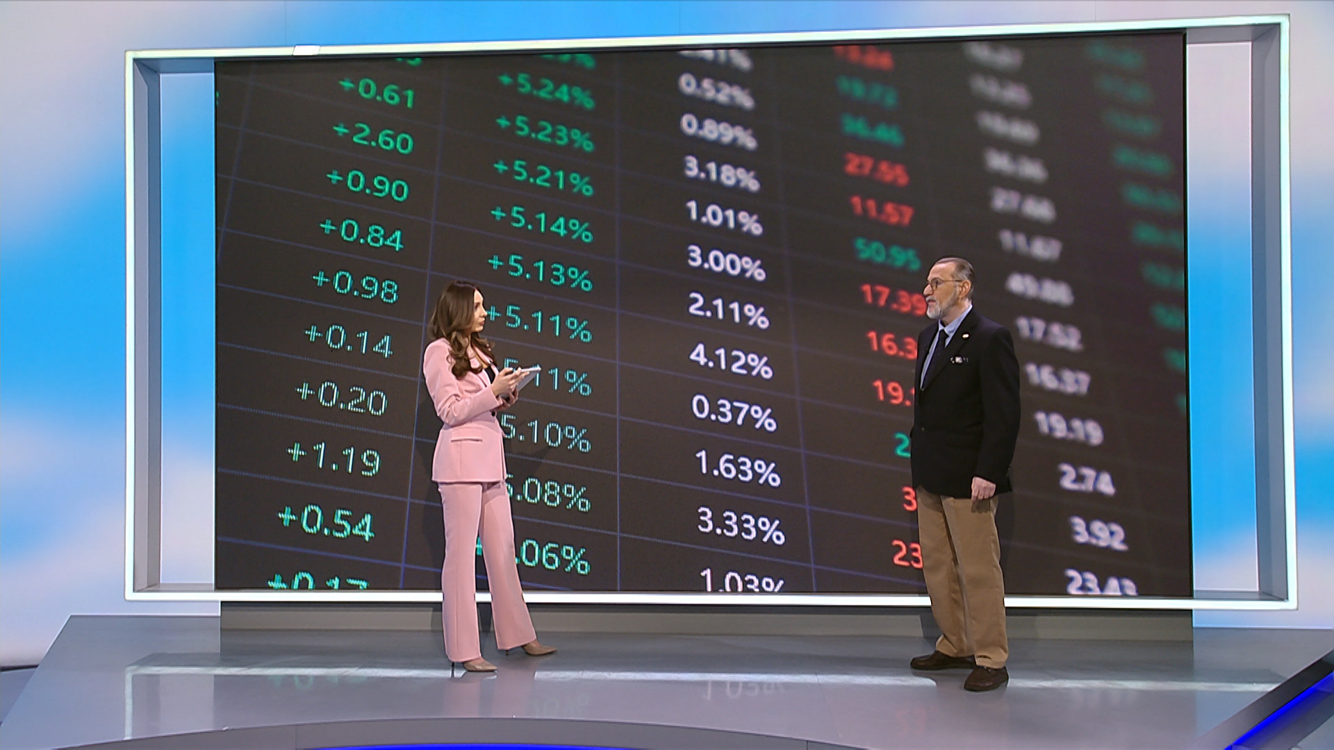Cum afectează criza politică economia. Analist economic: „Este un fenomen psihologic mai mult”