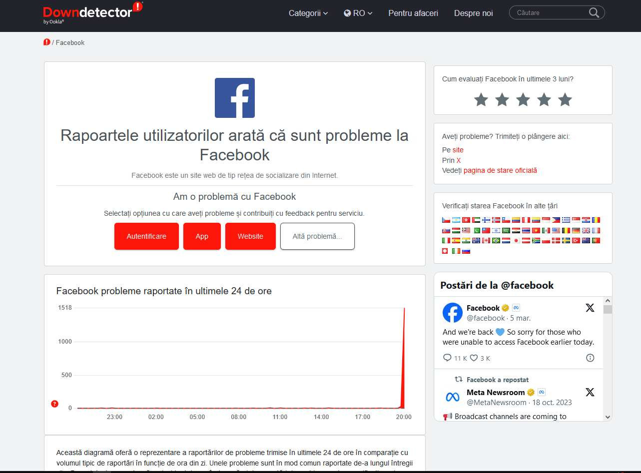 Facebook a picat &icirc;n Rom&acirc;nia