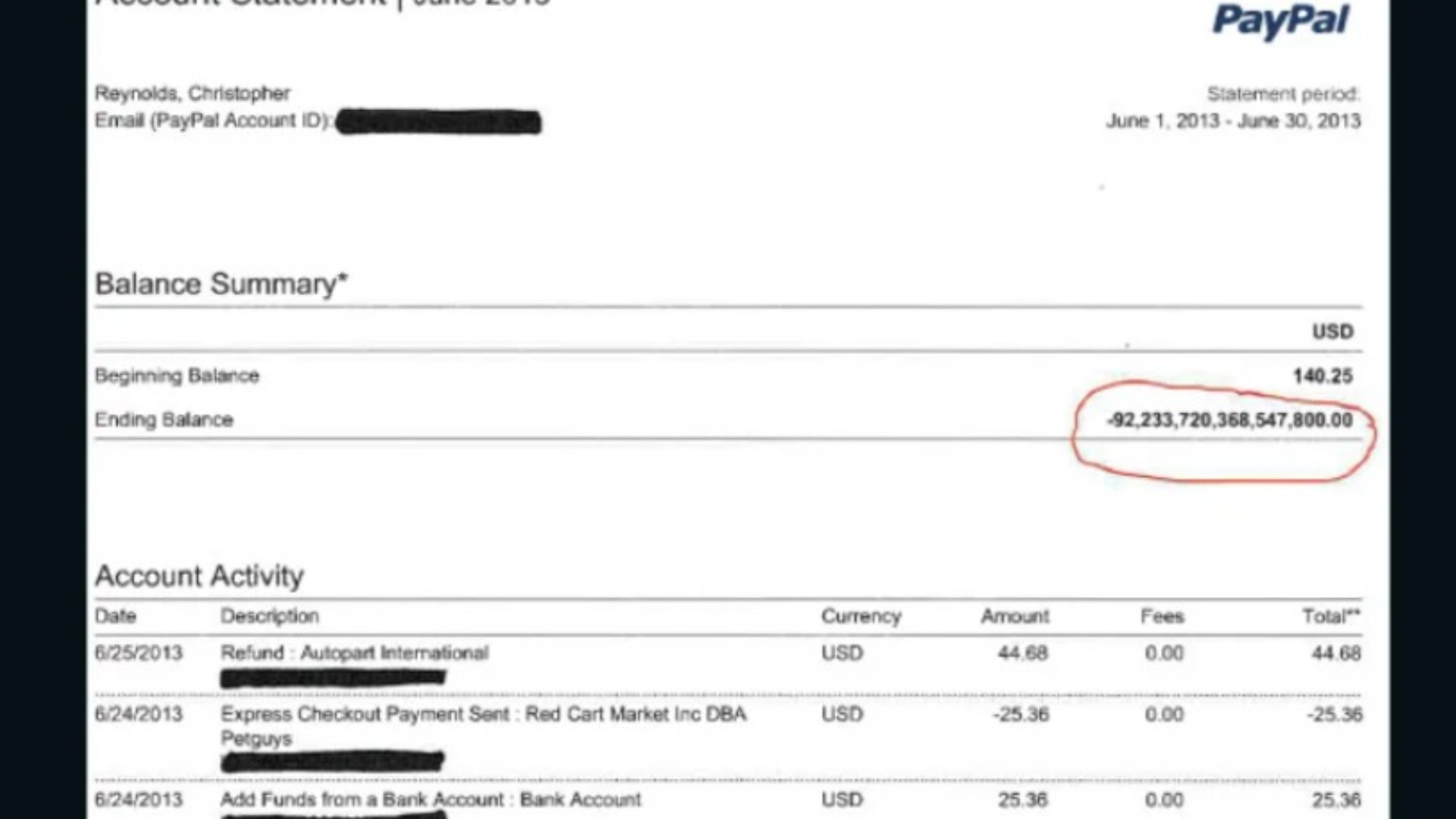 Cel mai bogat om din toate timpurile și-a câștigat și și-a pierdut întreaga avere în două minute. Ghinionul care l-a lovit