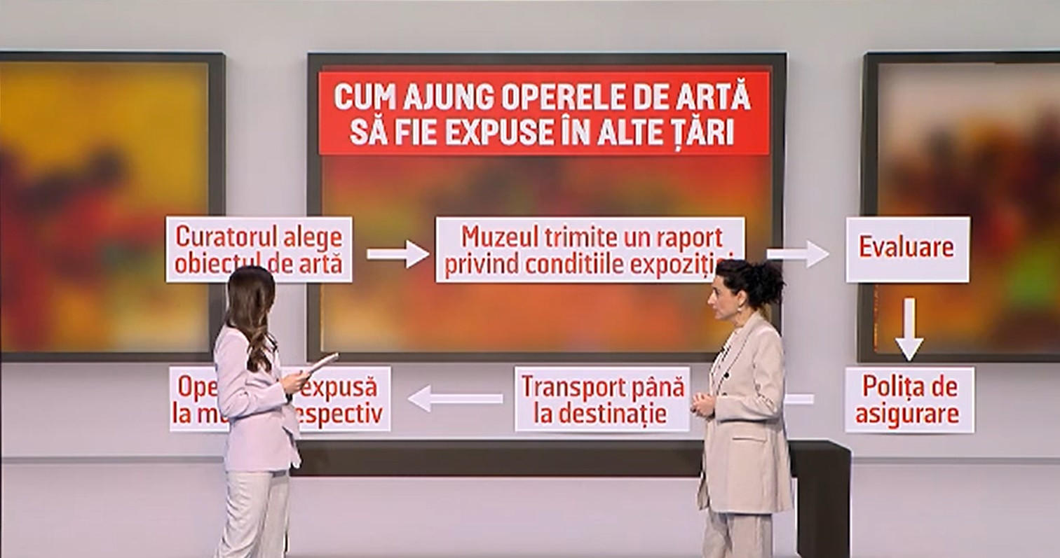 Expert: Cel mai probabil tezaurul dacic a fost furat la comandă. Varianta topirii artefactelor este exclusă