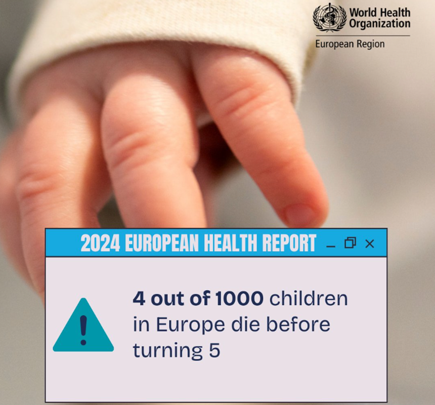 Raport OMS: Aproape 76.000 de copii mor în Europa înaintea vârstei de cinci ani