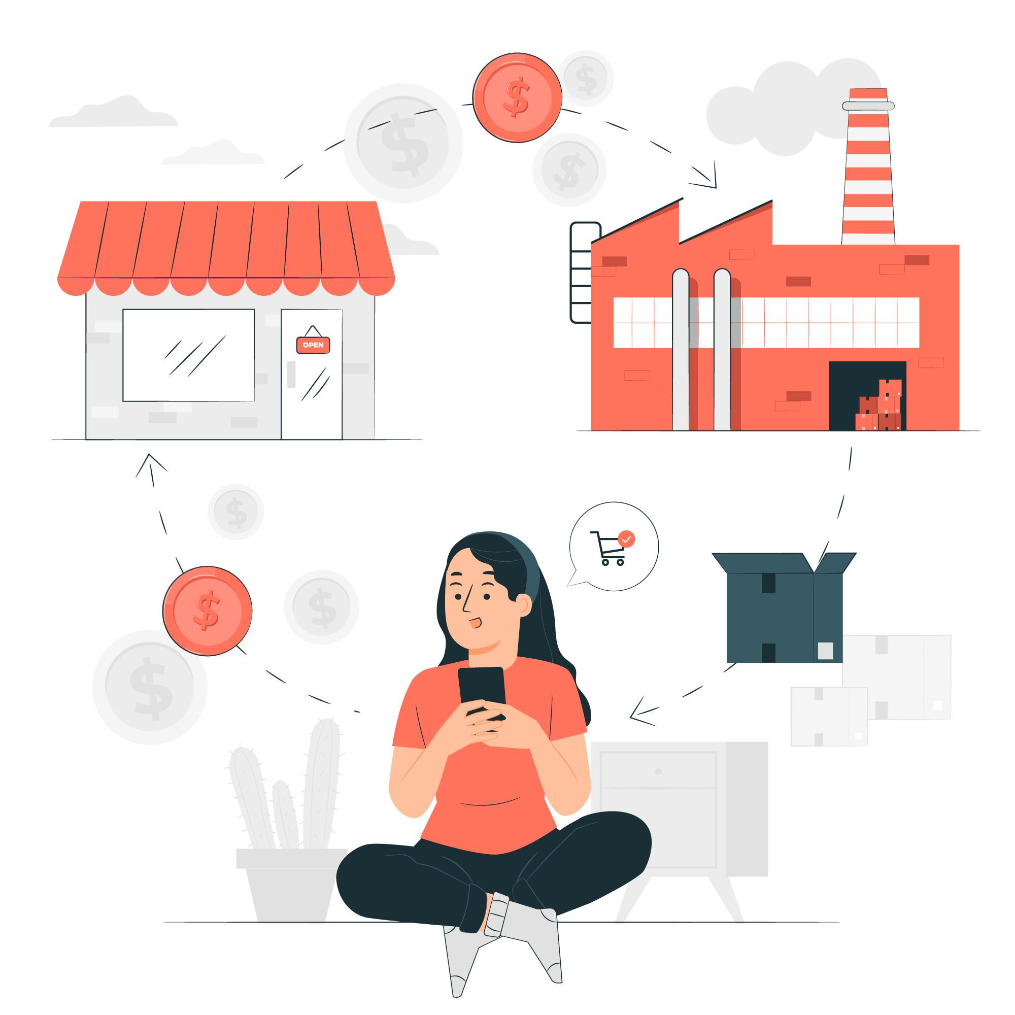 (P) Cum să transformi dropshipping în afacerea ta profitabilă