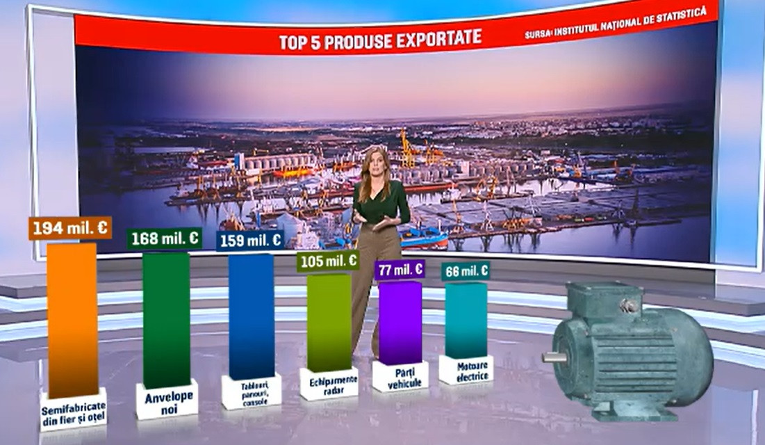 Cum vor afecta România noile tarife comerciale anunțate de Trump. Marea industrie care va face concedieri în scurt timp