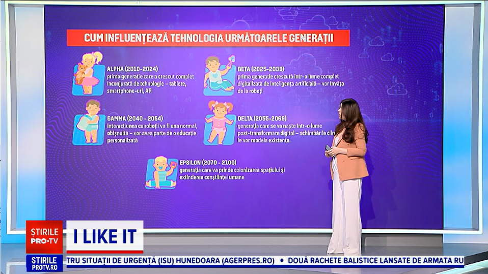 Ce nume poartă generația copiilor care se nasc începând cu acest an și când începe generația celor ce vor coloniza spațiul