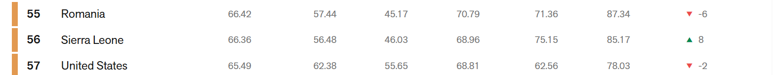 index libertatea presei