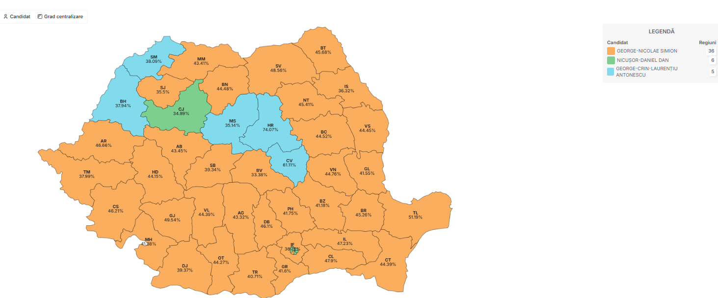 HartaVotTurulISimion