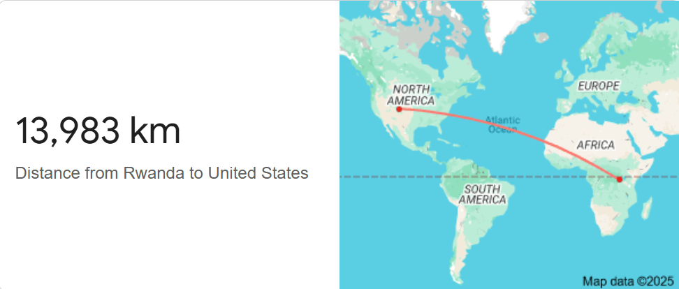distanta sua rwanda