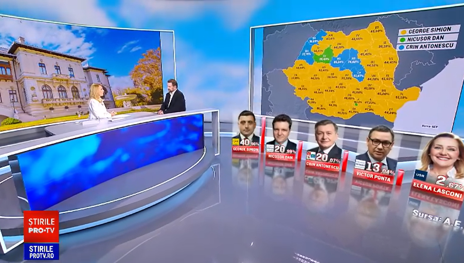 Politolog: ”PSD și PNL au trădat. Alegătorii lui Simion s-au păcălit, iar România se află într-un pericol mortal”