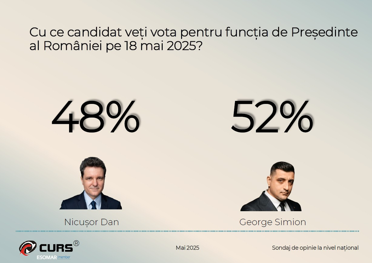 estimari turul 2, curs