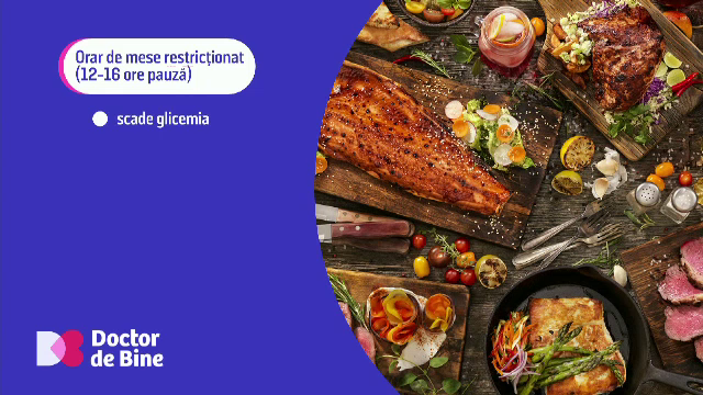 Mecanismul prin care se reface ficatul și de ce „ronțăielile” dintre mese sunt interzise