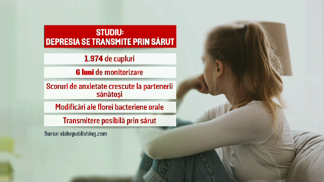 Depresia s-ar putea transmite prin sărut. Legătura surprinzătoare dintre igiena orală și relația de cuplu