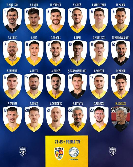 lot echipa nationala