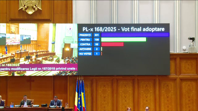 Ce prevede legea împotriva antisemitismului și fascismului votată în Parlament. Pedepsele pot depăși 7 ani de închisoare