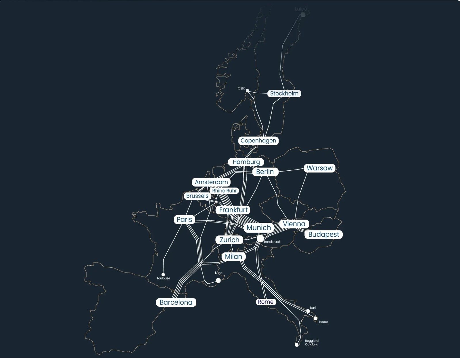 tren de noapte europa