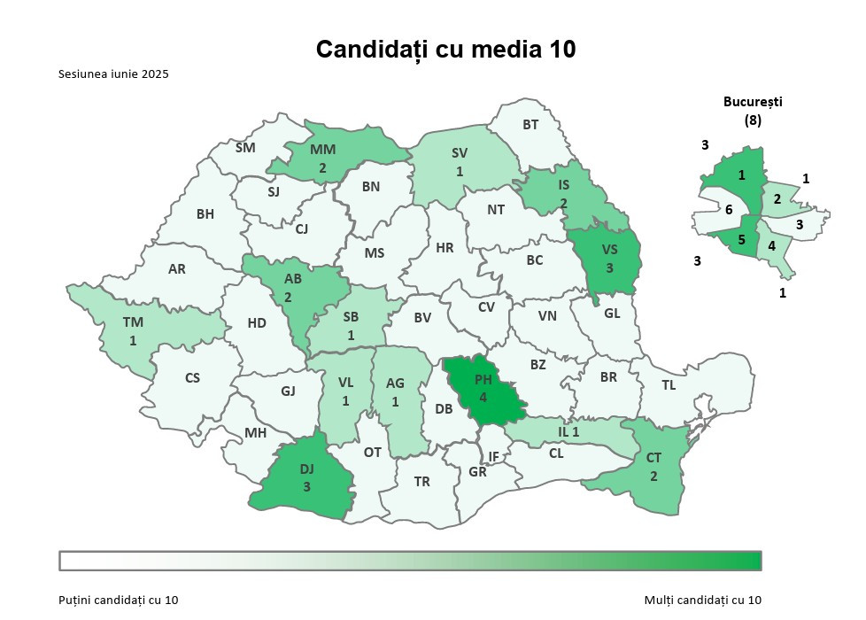 medii de 10 dupa contestatii