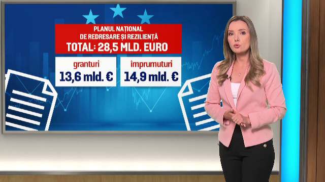 România trebuie să trimită la Bruxelles un nou PNRR, mai realist. Proiecte de 6,3 miliarde de euro nu mai pot fi realizate