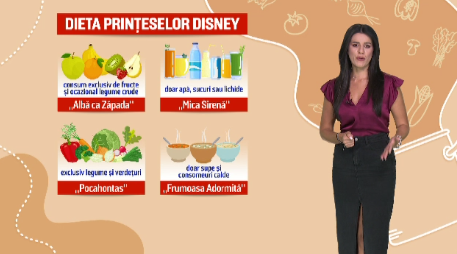 Fenomen periculos pe rețelele sociale. Dieta „prințeselor Disney” pune viața adolescentelor în pericol