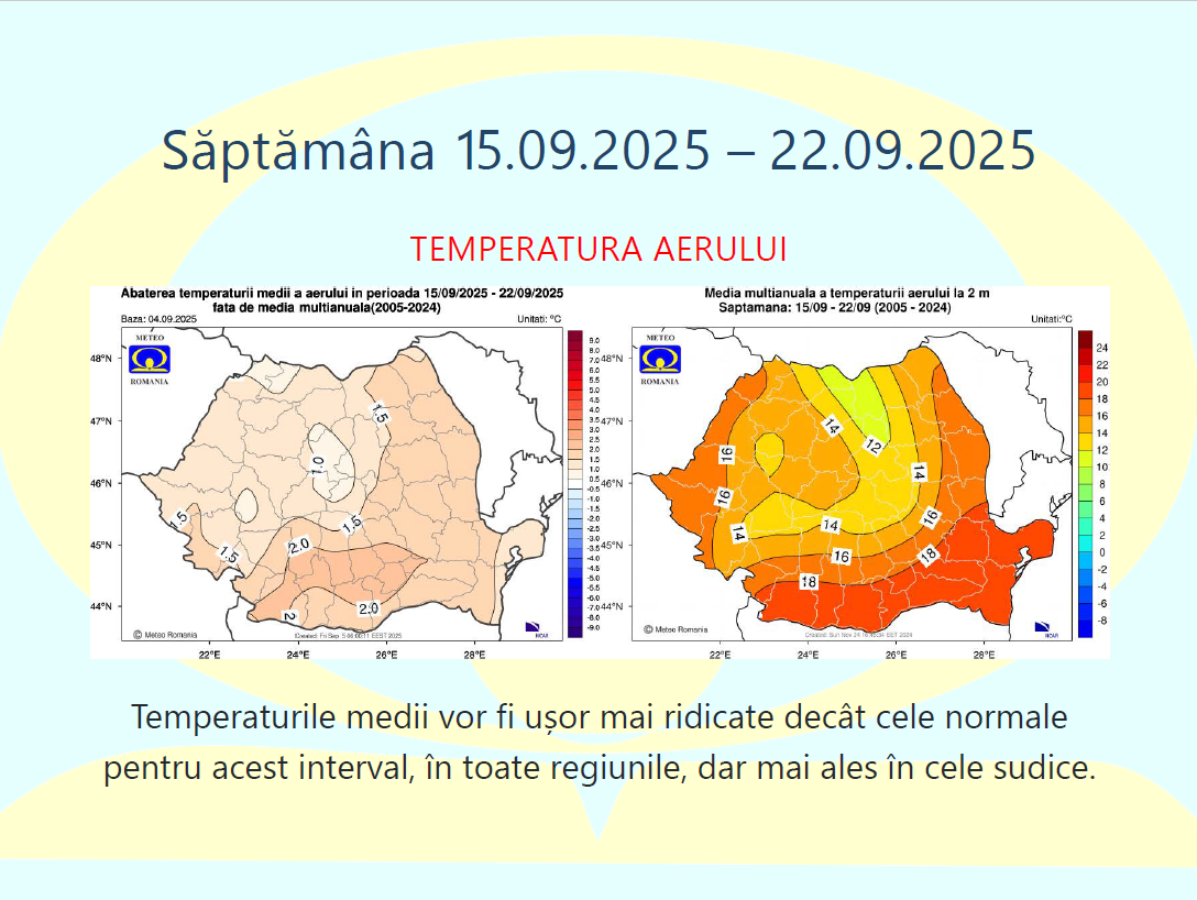 prognoza meteo