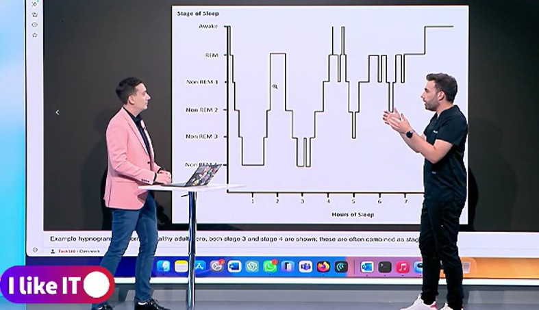 Cum ne pot ajuta gadgeturile să dormim mai bine. Rolul pe care îl joacă tehnologia împotriva stresului și bolilor
