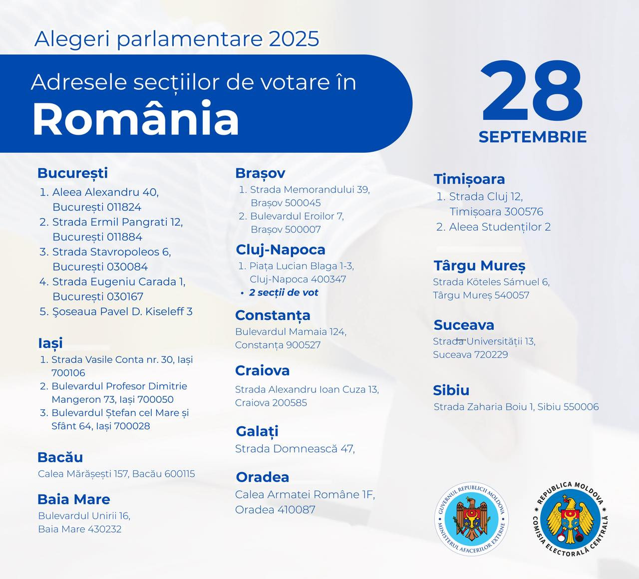 alegeri republica moldova