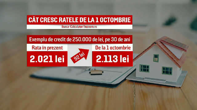 Cresc din nou ratele în lei. Indicele IRCC a atins un nivel record - peste 6%. Avertismentul specialiștilor