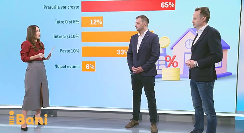 (P) iBani. Piața imobiliară după majorarea TVA. Sfaturi pentru cei interesați să cumpere o locuință nouă