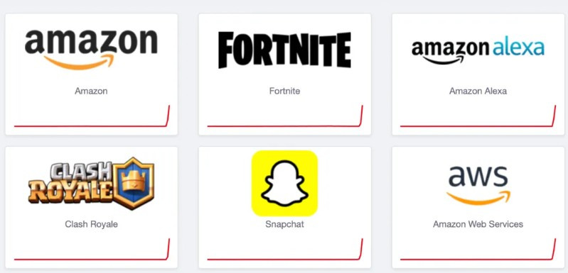 Serviciile de sistem ale Amazon nu mai funcționează. Mai multe aplicații sunt afectate: Snapchat, Alexa, Fortnite, Perplexity