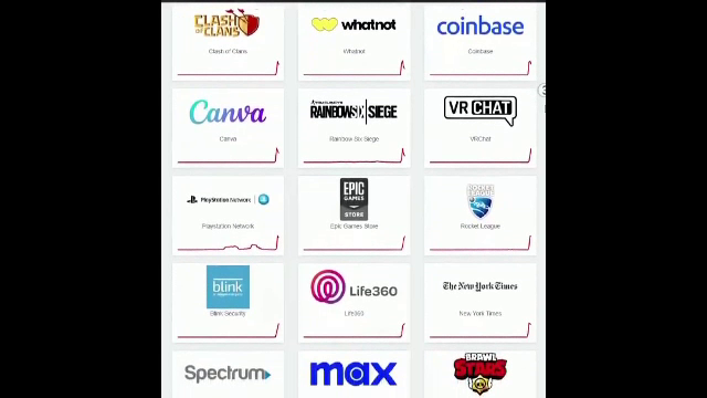 Incidentul Amazon expune vulnerabilitatea internetului global. Serviciile nu au fost încă restaurate complet