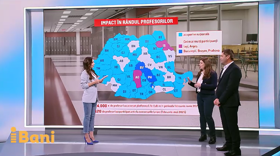 (P) Educație financiară la școală. Peste 14.000 de profesori au accesat platforma gratuită Life Lab
