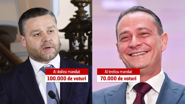 Cine și-a anunțat candidatura la alegerile pentru primăria Capitalei. Sondajele arată o luptă strânsă