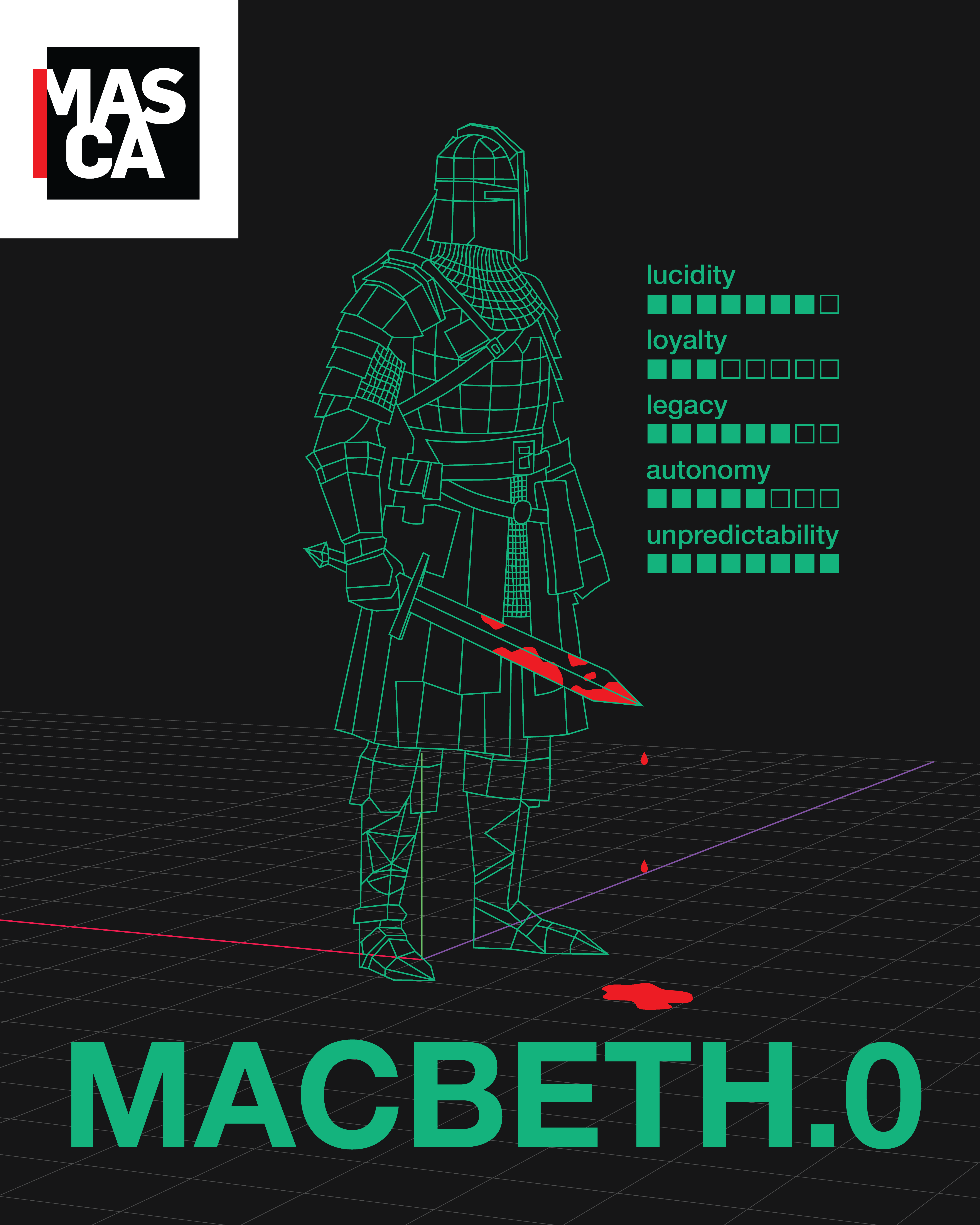 Macbeth.0