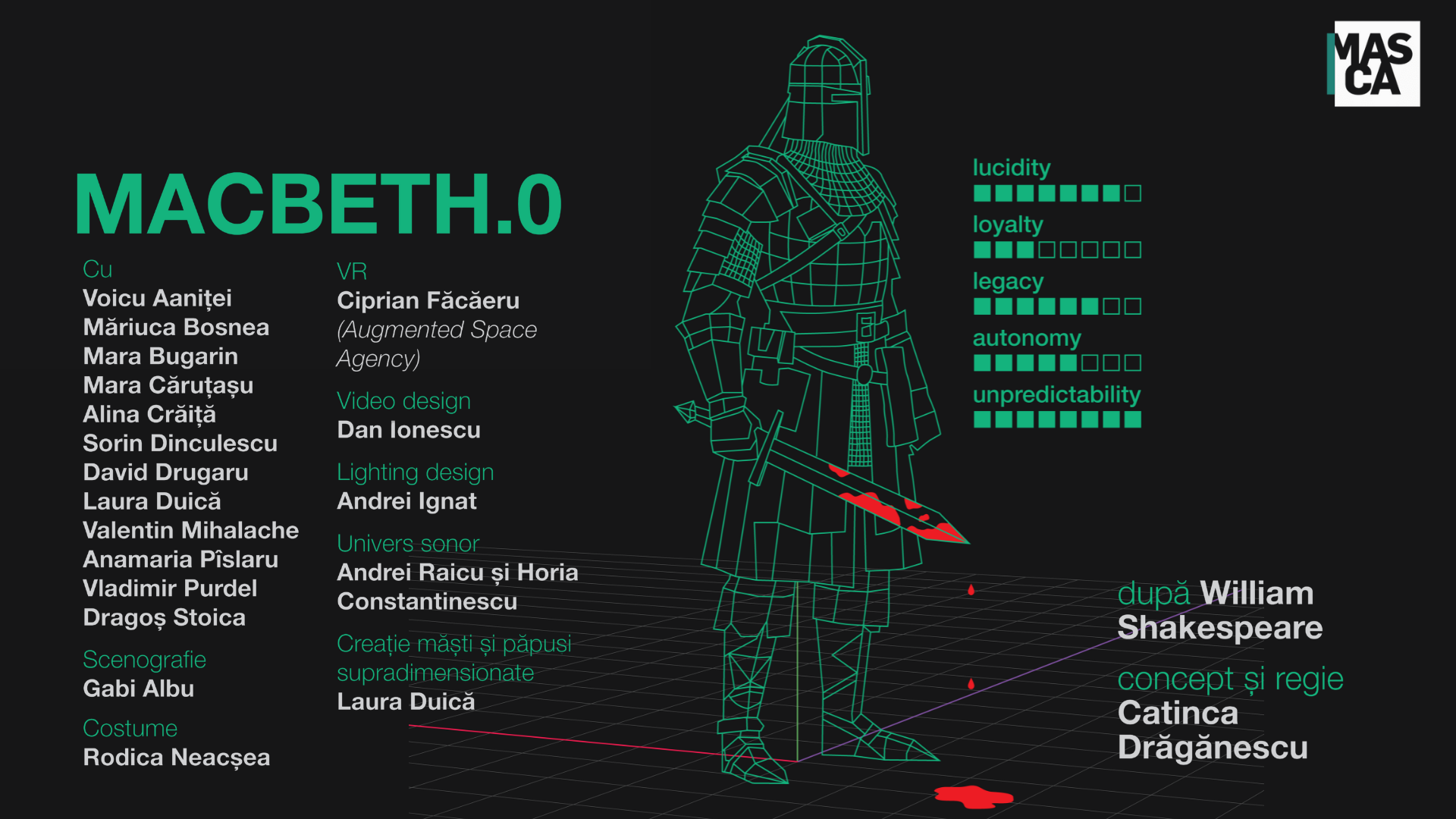 ”Macbeth.0”, premieră la Teatrul Masca. O adaptare radicală a tragediei, în cheia unui thriller algoritmic