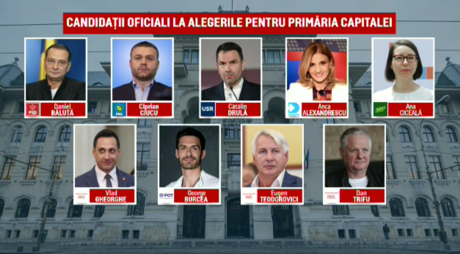 Bucureștiul își alege primarul: 18 candidați intrați oficial în cursă, Băluță și-a lansat programul alături de liderii PSD
