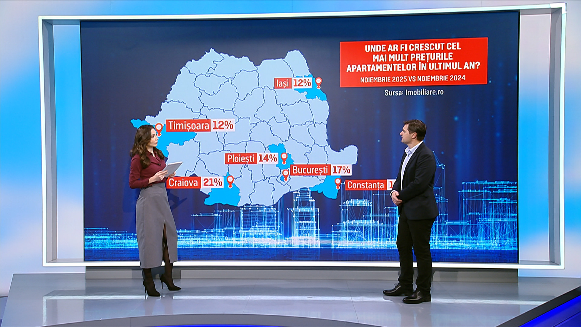 Cum ar putea arăta piața imobiliară în 2026. Prețurile dau semne de stagnare, deja, în unele orașe