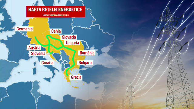 România va putea importa energie mai ieftină din Vest. Proiect de interconectare europeană de 30 de miliarde de euro
