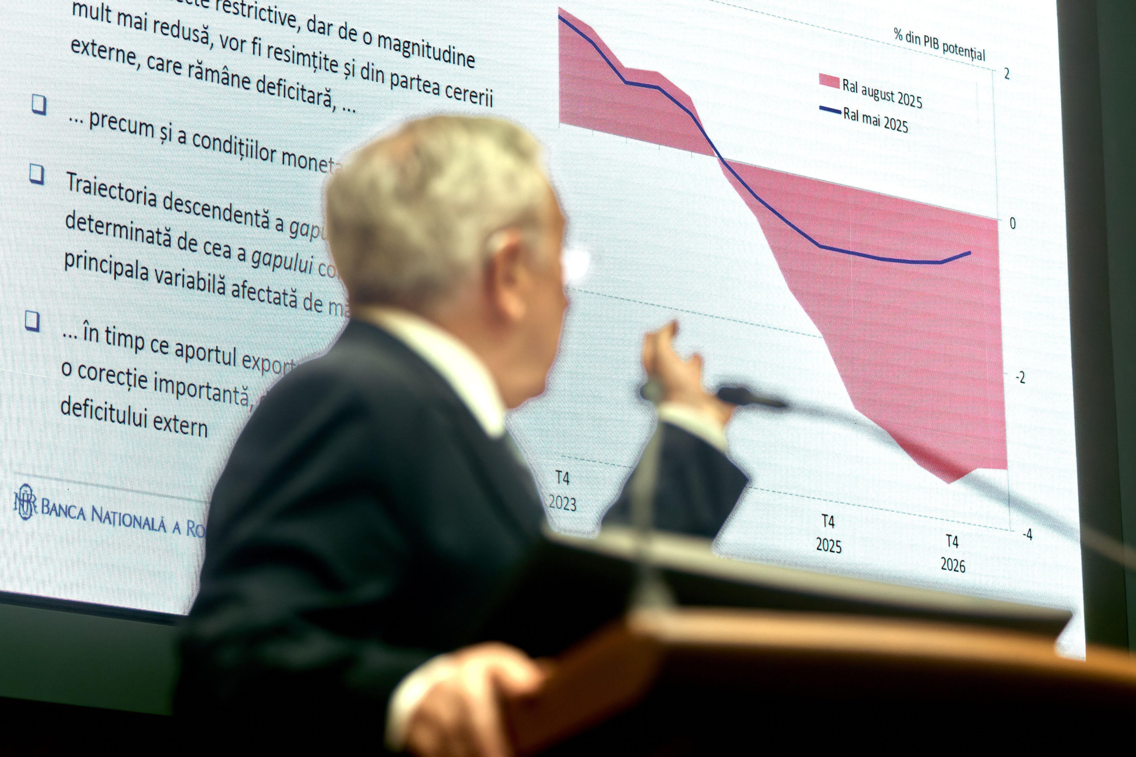 Taxe mai mari, consum mai mic: ce măsuri fiscale au fost implementate în 2025 și cum au schimbat economia României