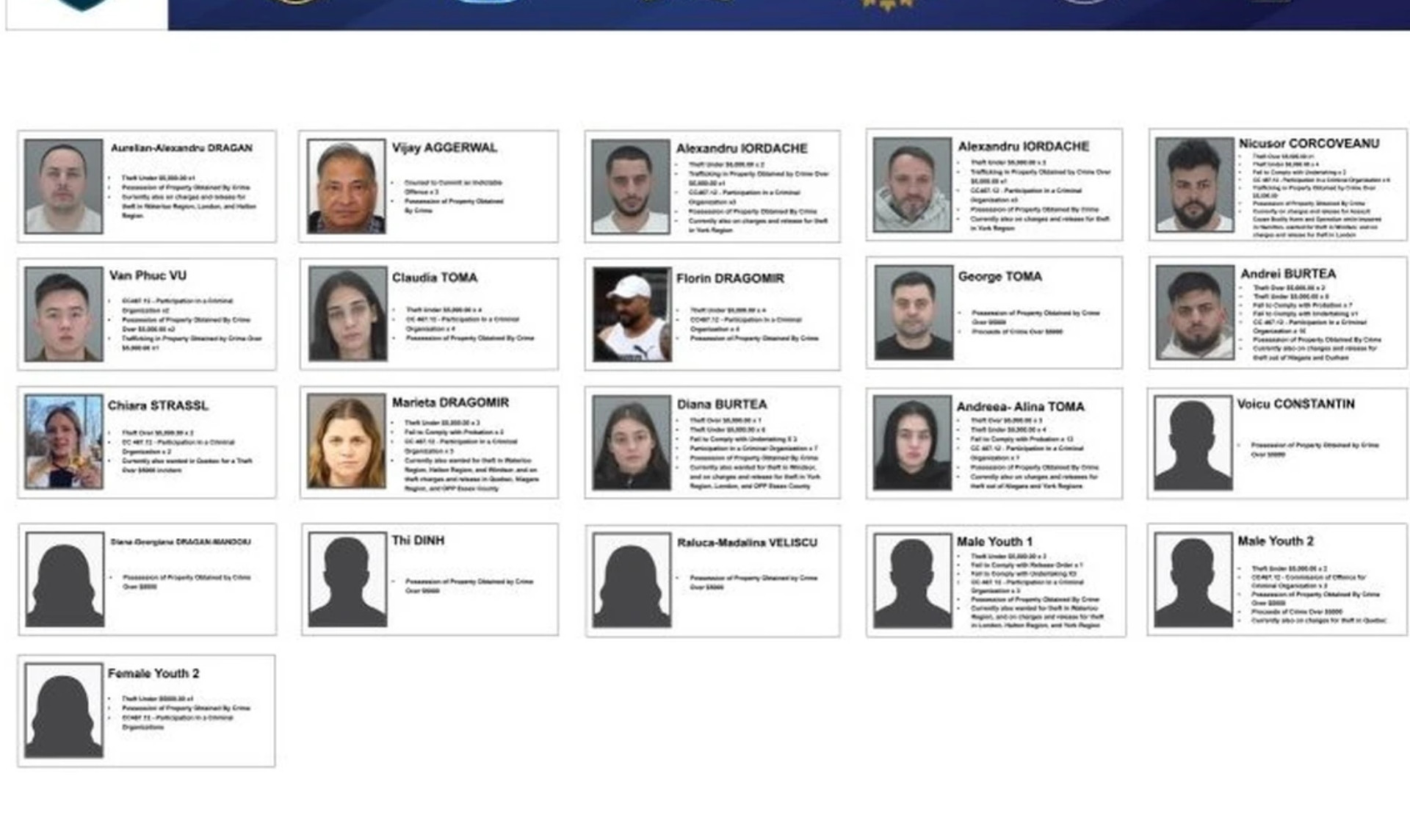 O bandă de hoți români a dat un tun de un milion de dolari în Canada. Au jefuit zeci de magazine de haine