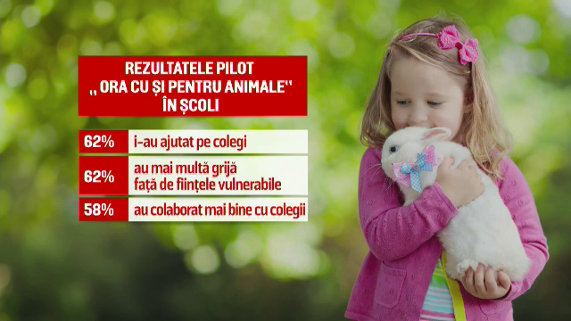 O nouă materie opțională se introduce în școlile din România din anul școlar următor, la clasele a V-a și a VI-a