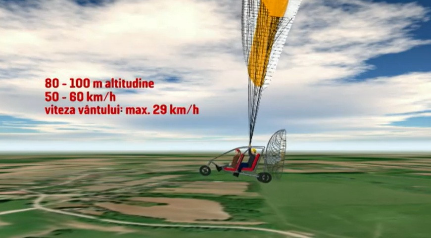 ANIMAȚIE GRAFICĂ. Cum au murit cu motoparapanta o tânără de 20 de ani și pilotul, în Bihor. Vântul nu bătea cu putere